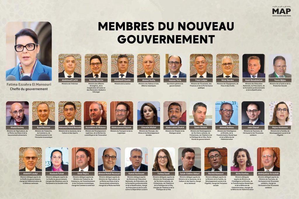 gouvernement marocain - élections 2026 - Maroc - freenews - octobre 2026